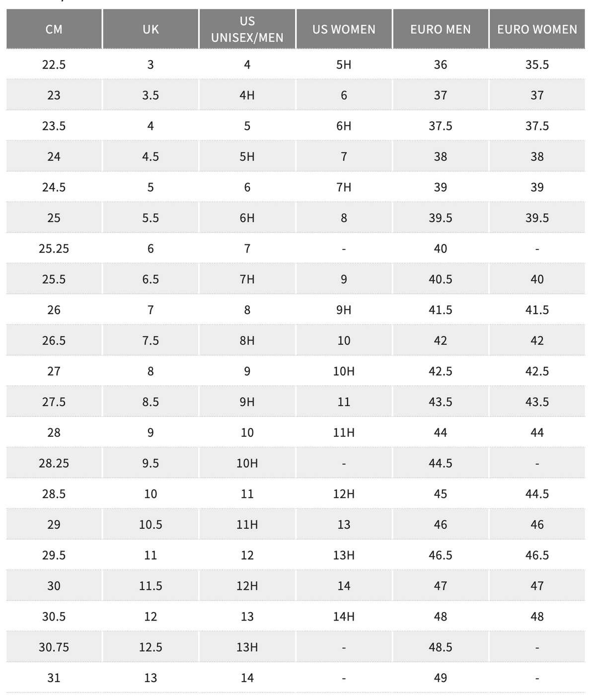Onitsuka Tiger Serrano Sneakers - Greyish Purple Cream | 1183B400 501